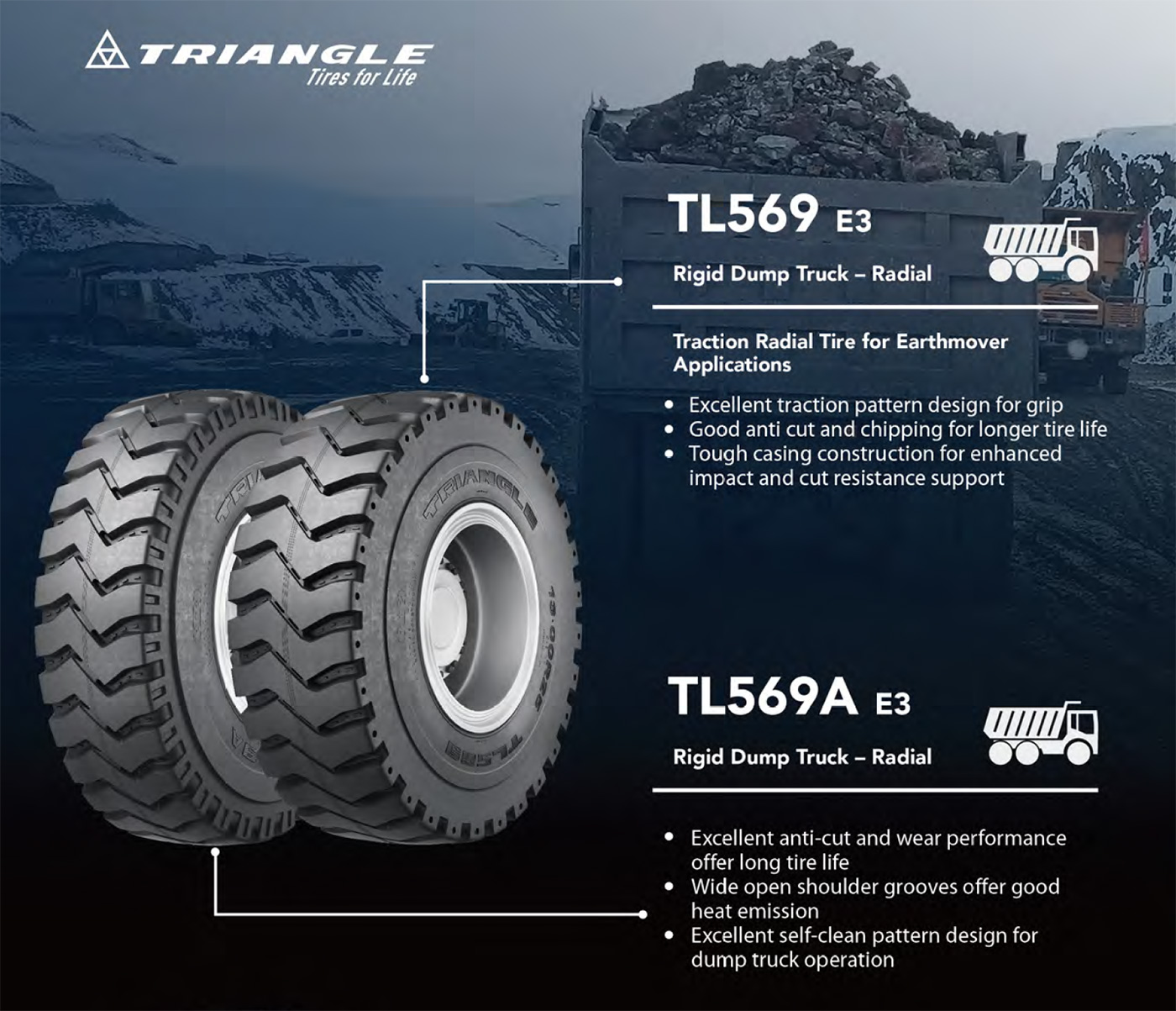 Triangle_TL569A_E3_1400R25_OTR_Tyres_for_Mining_Wide_Body_Dump_Trucks